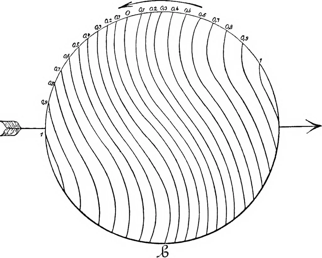 An illustration from Miscellaneous papers, 1896, leaf 159