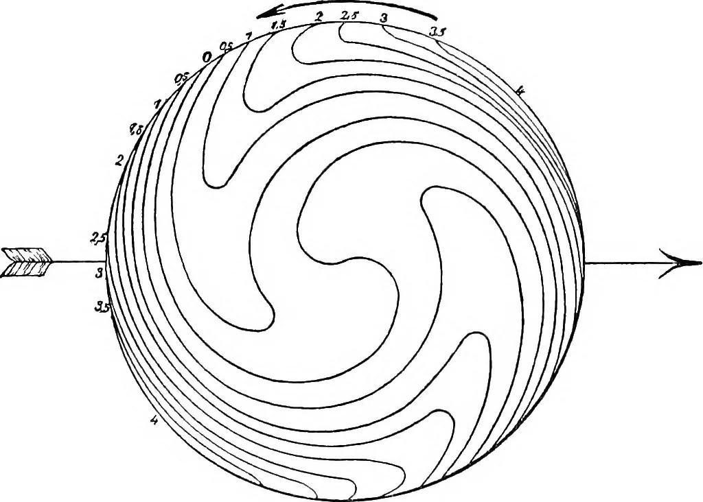 An illustration from Miscellaneous papers, 1896, leaf 160