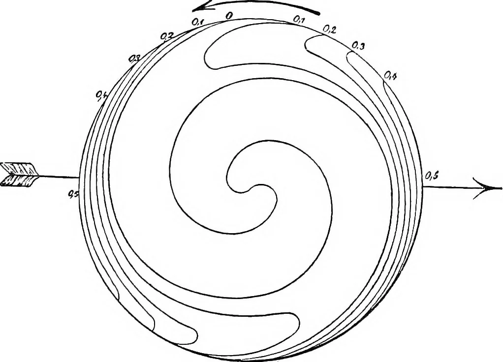 An illustration from Miscellaneous papers, 1896, leaf 160