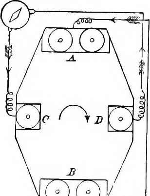 An illustration from Miscellaneous papers, 1896, leaf 176