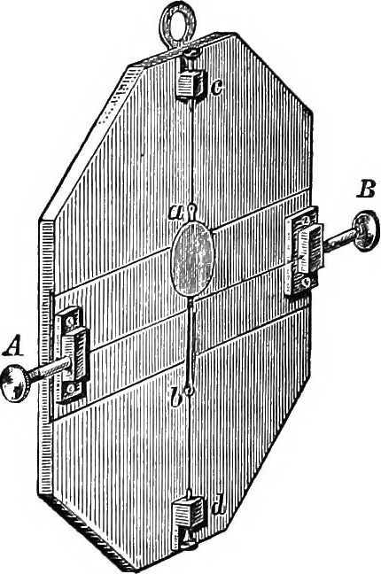 An illustration from Miscellaneous papers, 1896, leaf 249