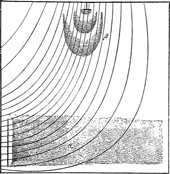An illustration from Miscellaneous papers, 1896, leaf 281