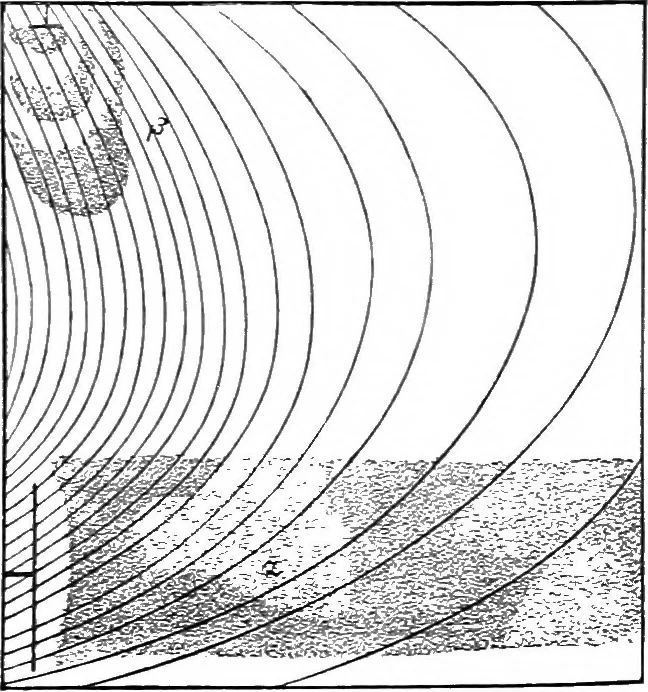 An illustration from Miscellaneous papers, 1896, leaf 281