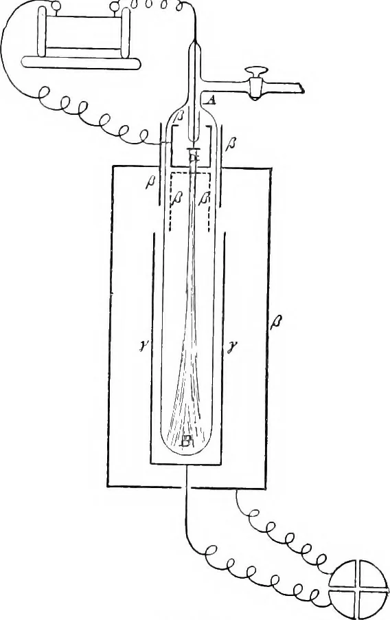 An illustration from Miscellaneous papers, 1896, leaf 286