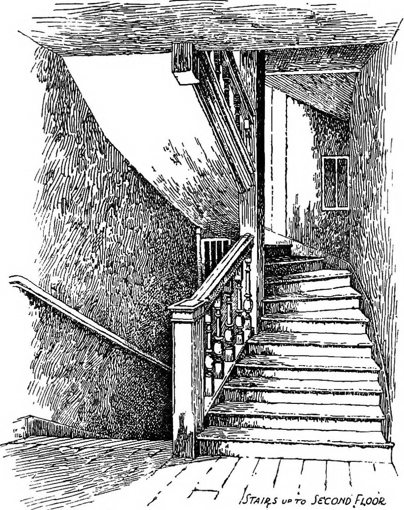 An illustration from Famous houses and literary shrines of London, 1912, leaf 116