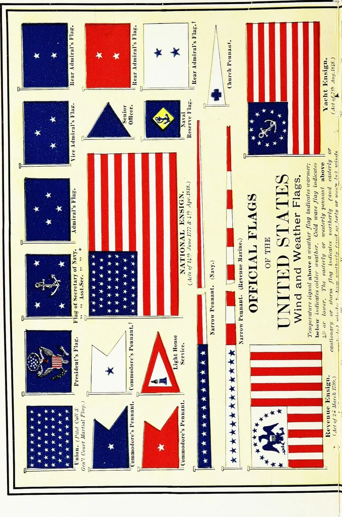 An illustration from The American flag. New York state educational department, sixth annual report--supplemental volume:, 1910, leaf 108