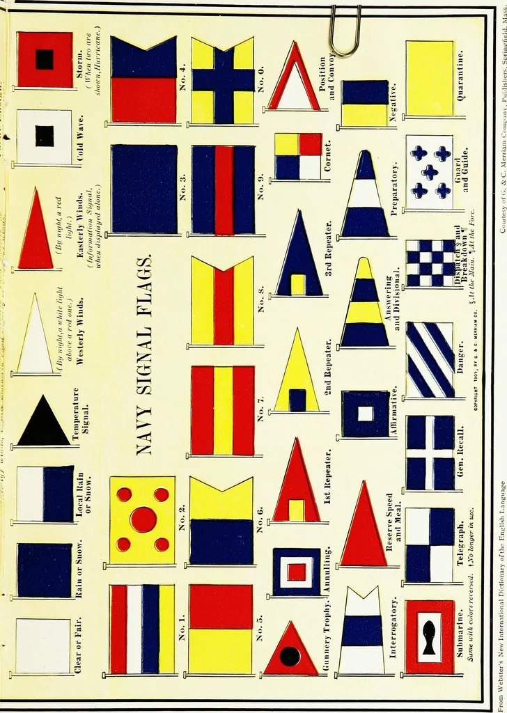 An illustration from The American flag. New York state educational department, sixth annual report--supplemental volume:, 1910, leaf 109