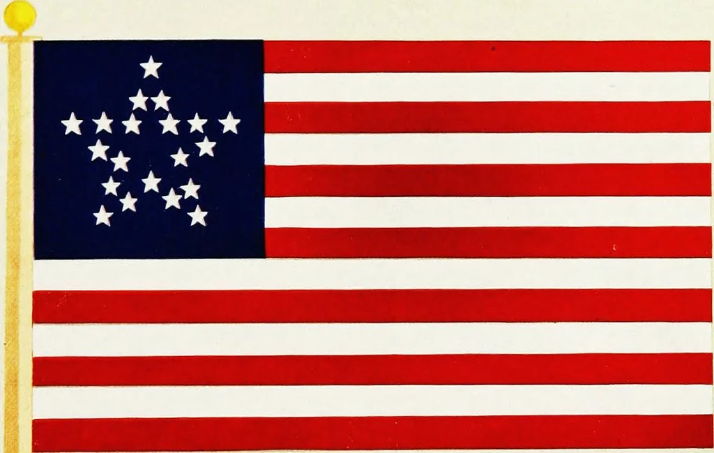 An illustration from The American flag. New York state educational department, sixth annual report--supplemental volume:, 1910, leaf 27