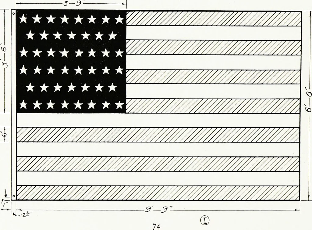 An illustration from The American flag. New York state educational department, sixth annual report--supplemental volume:, 1910, leaf 78