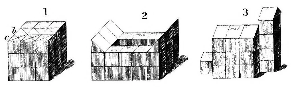 An illustration from Kindergarten culture in the family and kindergarten: a complete sketch of Froebel's system of early education, adapted to American institutions. For the use of mothers and teachers, 1873, leaf 132