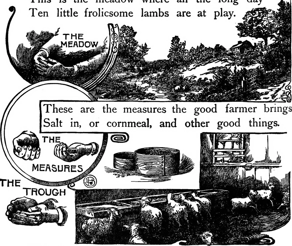An illustration from Finger plays for nursery and kindergarten, 1921, leaf 19
