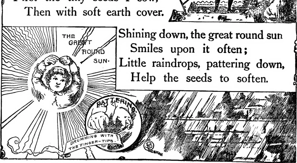 An illustration from Finger plays for nursery and kindergarten, 1921, leaf 27