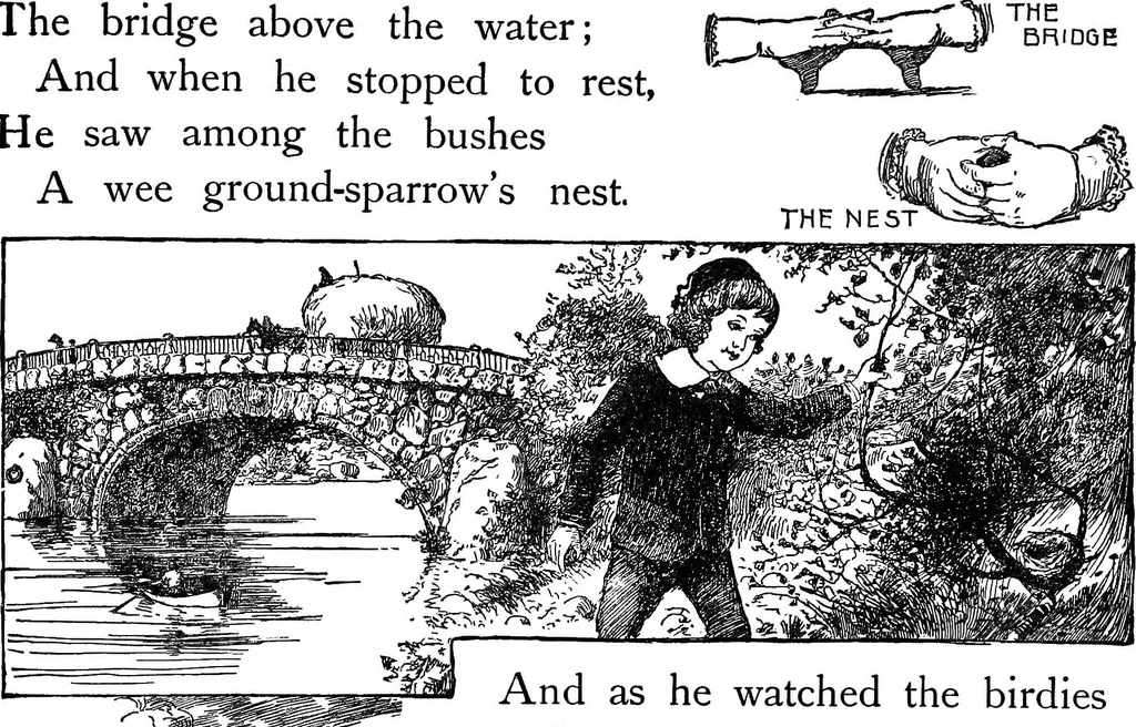 An illustration from Finger plays for nursery and kindergarten, 1921, leaf 36