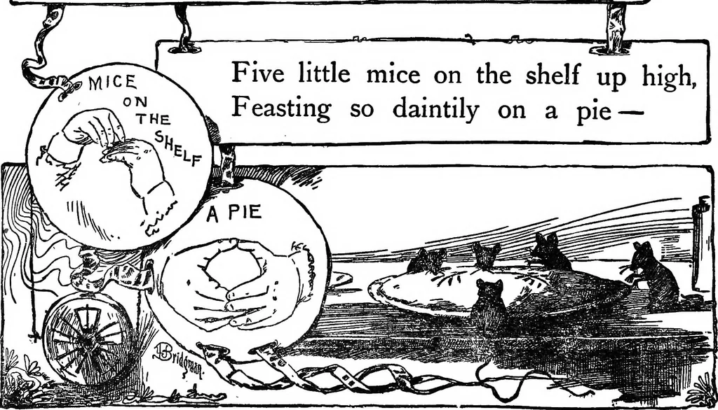 An illustration from Finger plays for nursery and kindergarten, 1921, leaf 47