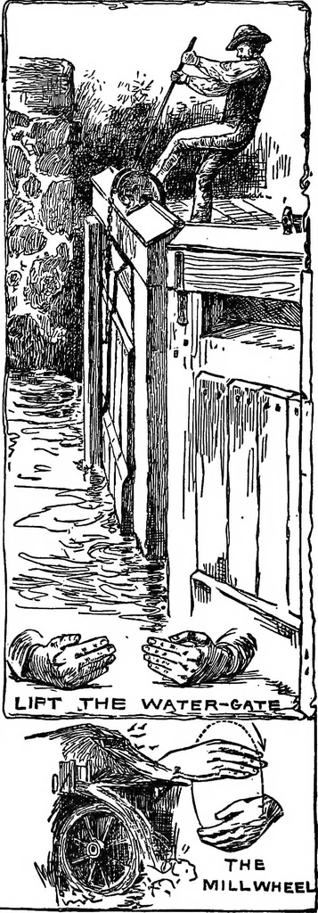 An illustration from Finger plays for nursery and kindergarten, 1921, leaf 71