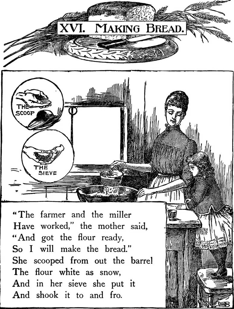 An illustration from Finger plays for nursery and kindergarten, 1921, leaf 75