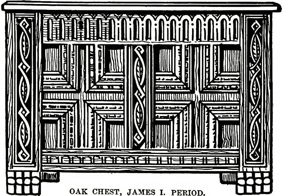 An illustration from The book of decorative furniture, its form, colour, & history, 1911, leaf 308
