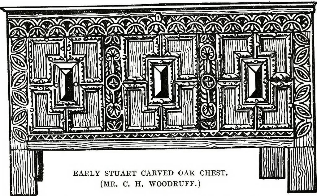 An illustration from The book of decorative furniture, its form, colour, & history, 1911, leaf 310