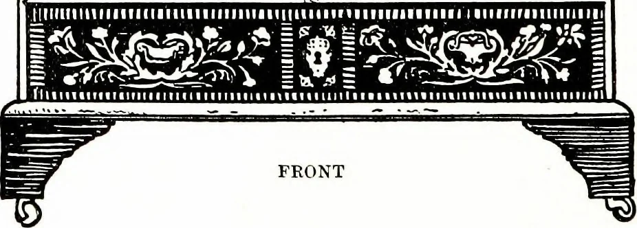An illustration from The book of decorative furniture, its form, colour, & history, 1911, leaf 400