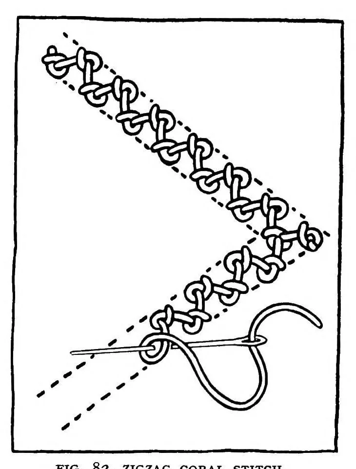 An illustration from Samplers and stitches; a handbook of the embroiderer's art, 1921, leaf 104