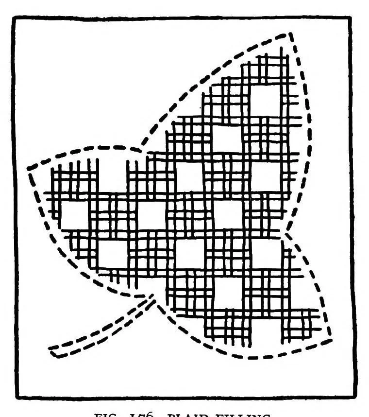 An illustration from Samplers and stitches; a handbook of the embroiderer's art, 1921, leaf 182