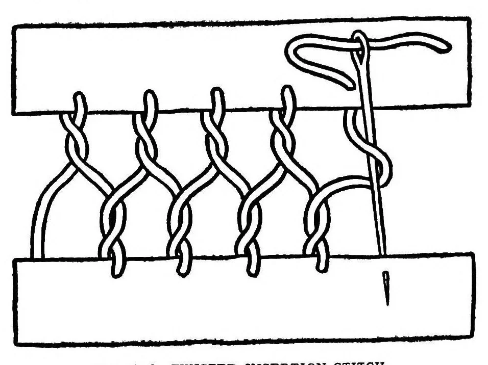 An illustration from Samplers and stitches; a handbook of the embroiderer's art, 1921, leaf 211