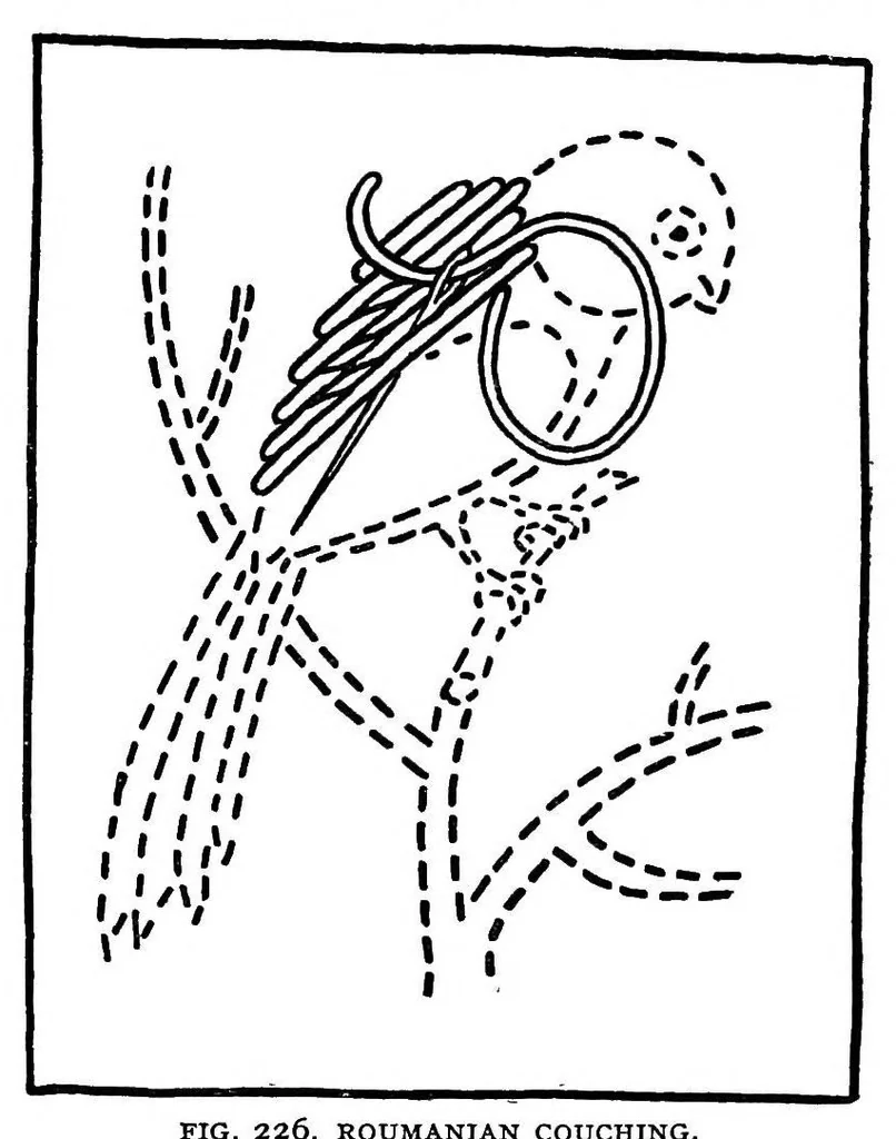 An illustration from Samplers and stitches; a handbook of the embroiderer's art, 1921, leaf 220