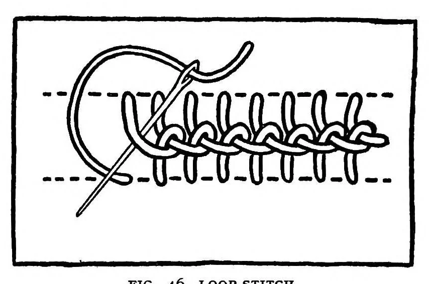 An illustration from Samplers and stitches; a handbook of the embroiderer's art, 1921, leaf 73