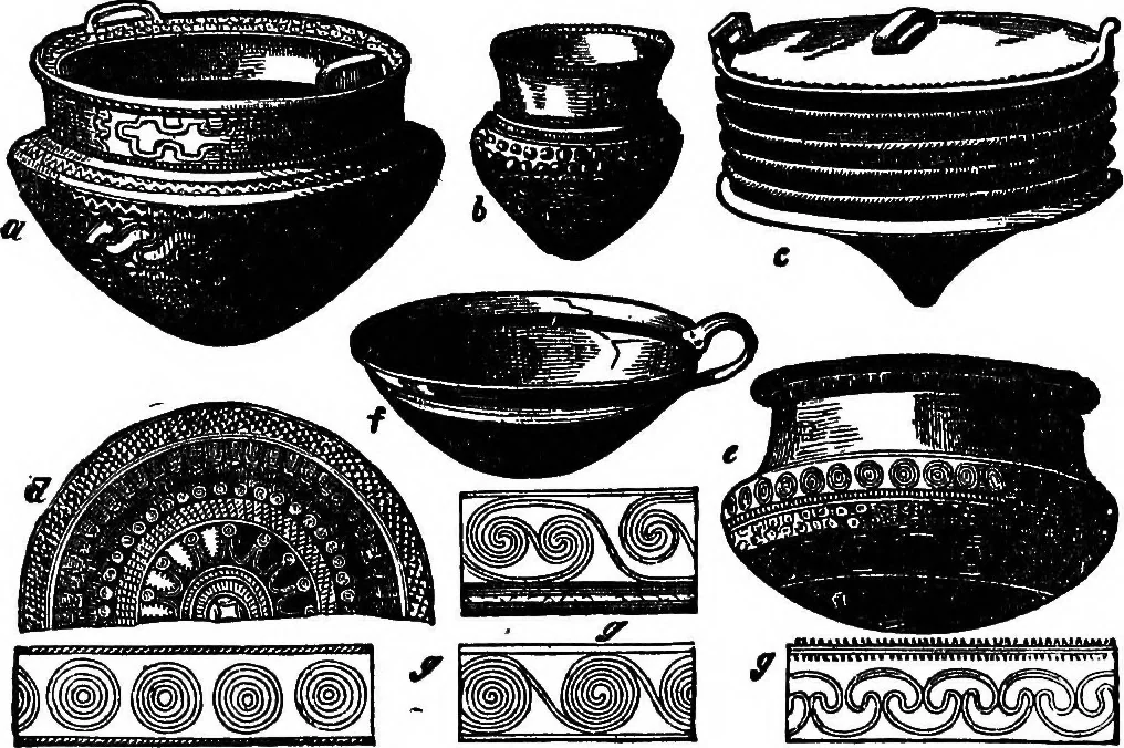 An illustration from A short history of art, 1913, leaf 34