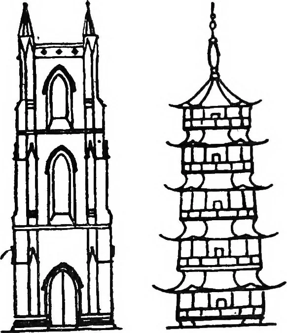 An illustration from The things which are seen; a revaluation of the visual arts, 1921, leaf 166