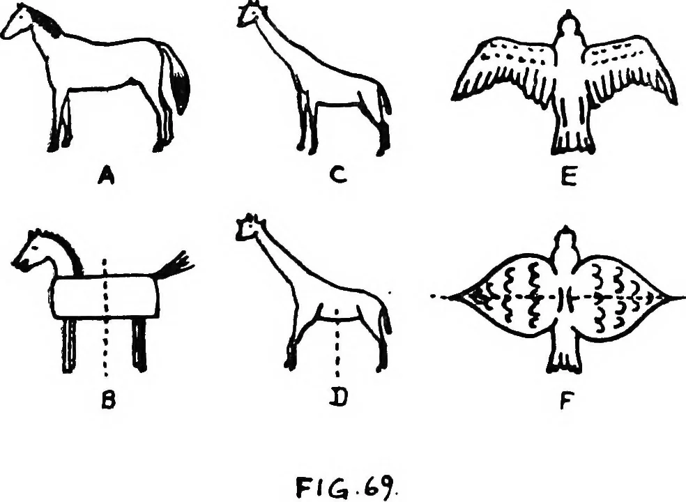 An illustration from The things which are seen; a revaluation of the visual arts, 1921, leaf 207