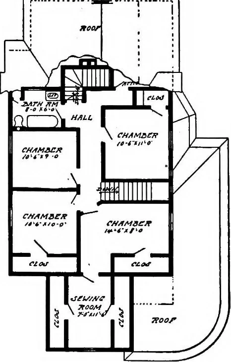 An illustration from Radford's artistic homes; 250 designs ..., 1908, leaf 119