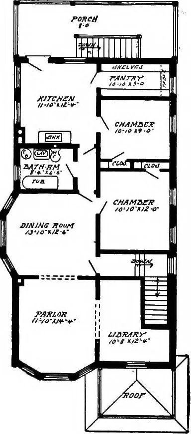 An illustration from Radford's artistic homes; 250 designs ..., 1908, leaf 122