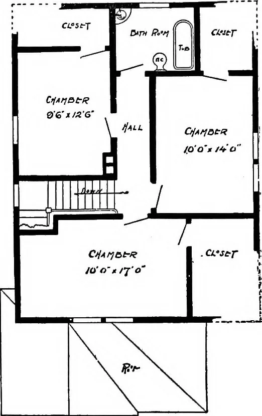 An illustration from Radford's artistic homes; 250 designs ..., 1908, leaf 17