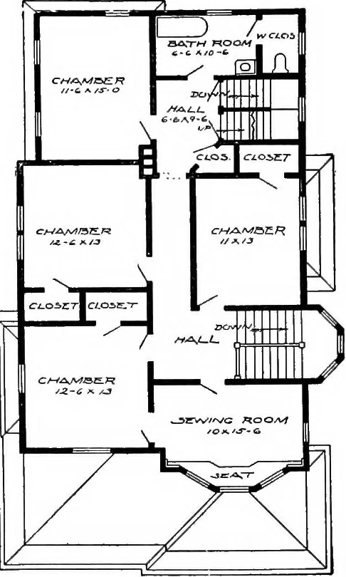 An illustration from Radford's artistic homes; 250 designs ..., 1908, leaf 83