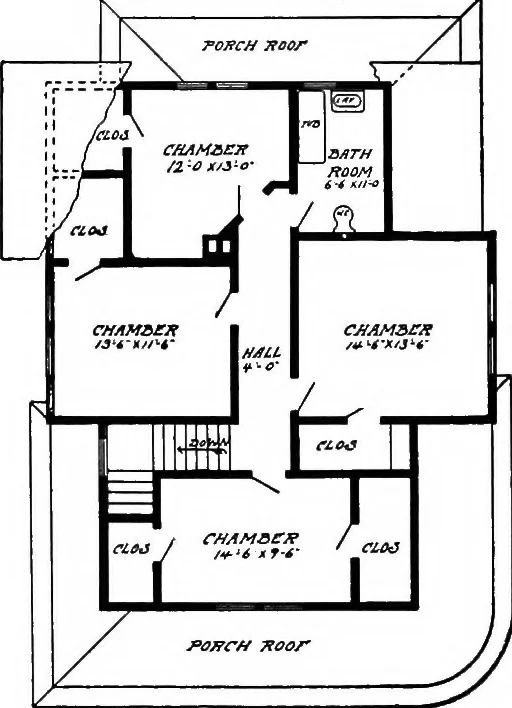 An illustration from Radford's artistic homes; 250 designs ..., 1908, leaf 85