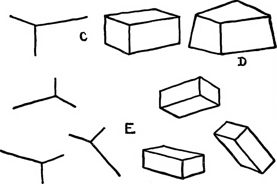 An illustration from Fine and industrial arts in elementary schools, 1912, leaf 114