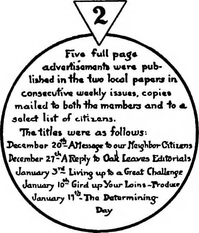 An illustration from Handbook of church advertising, 1921, leaf 181