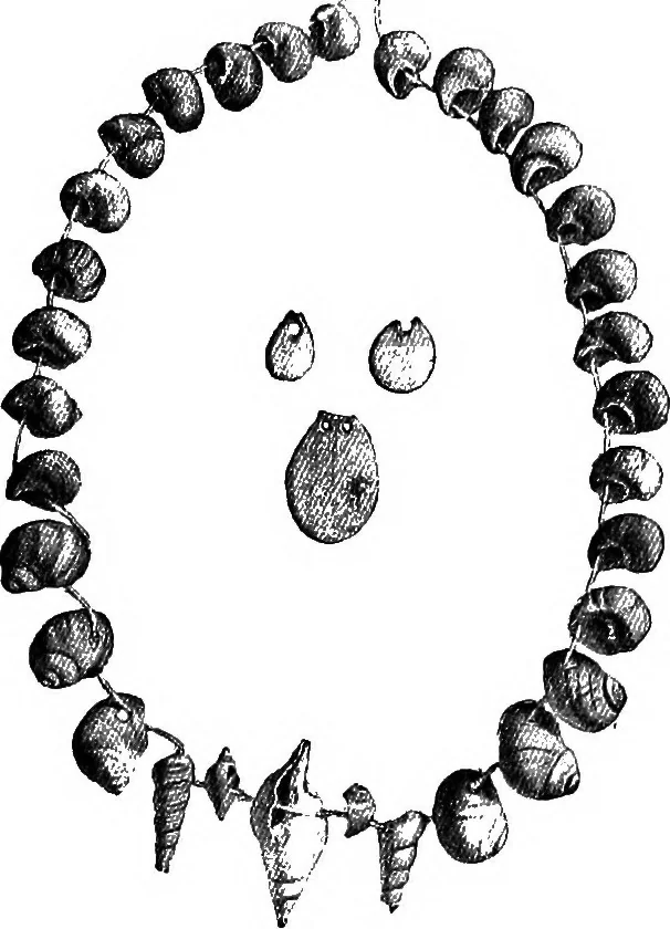 An illustration from Men of the old stone age, their environment, life and art, 1918, leaf 480