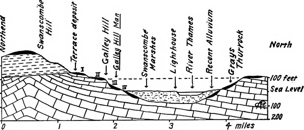 An illustration from Men of the old stone age, their environment, life and art, 1918, leaf 67
