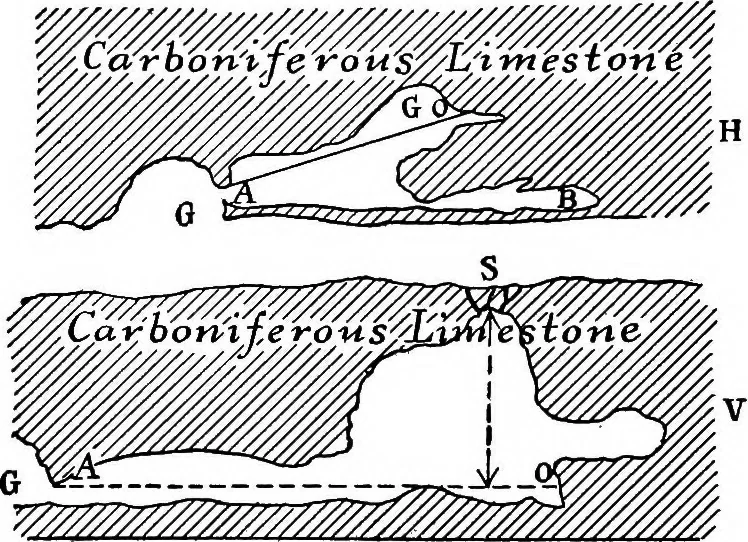 An illustration from Men of the old stone age, their environment, life and art, 1918, leaf 71