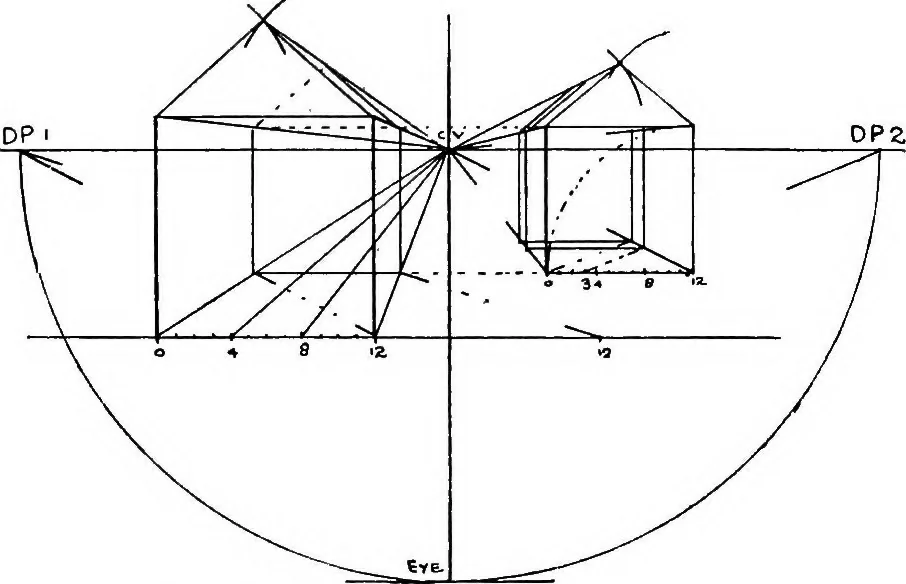 An illustration from Perspective for art students, 1910, leaf 115