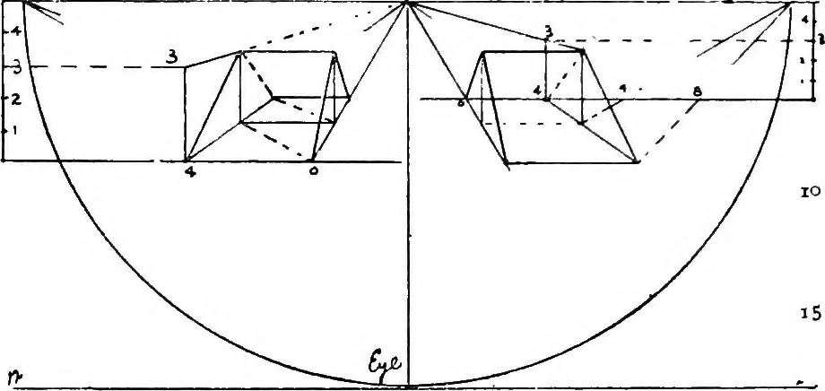An illustration from Perspective for art students, 1910, leaf 116