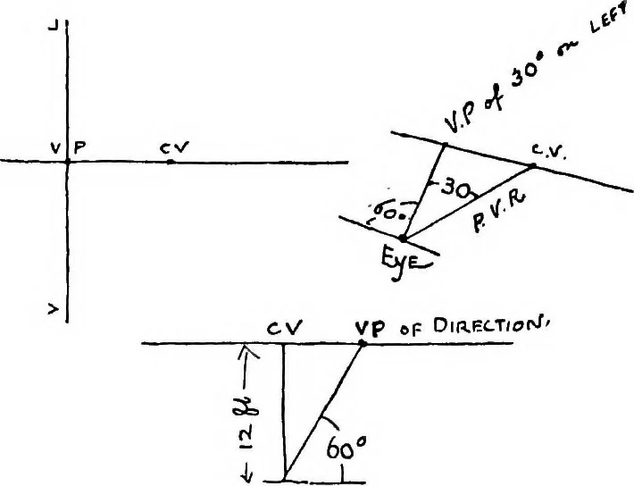 An illustration from Perspective for art students, 1910, leaf 137