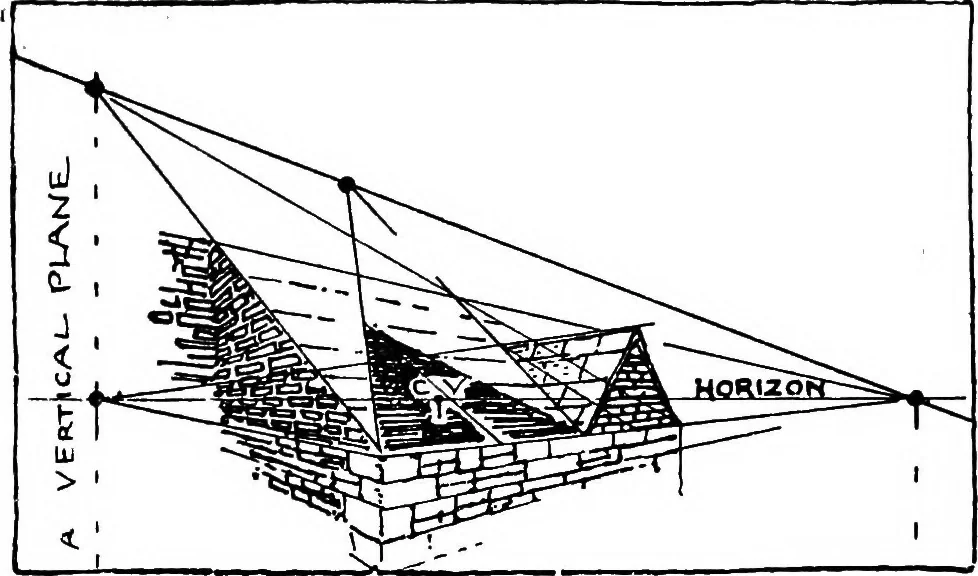 An illustration from Perspective for art students, 1910, leaf 142