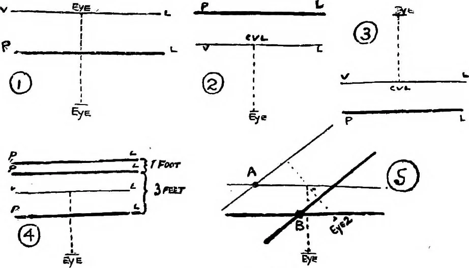 An illustration from Perspective for art students, 1910, leaf 149