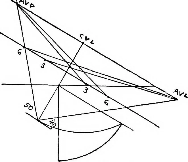 An illustration from Perspective for art students, 1910, leaf 159