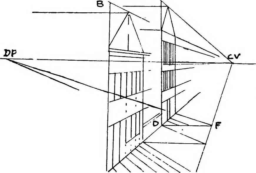 An illustration from Perspective for art students, 1910, leaf 172