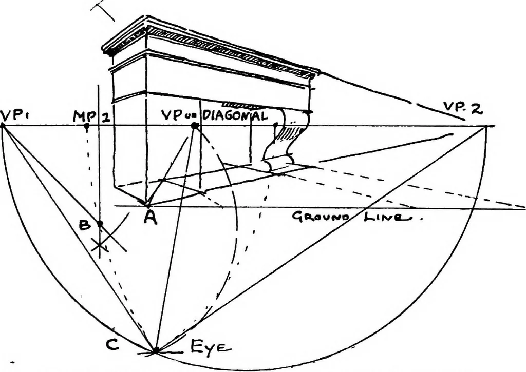 An illustration from Perspective for art students, 1910, leaf 176