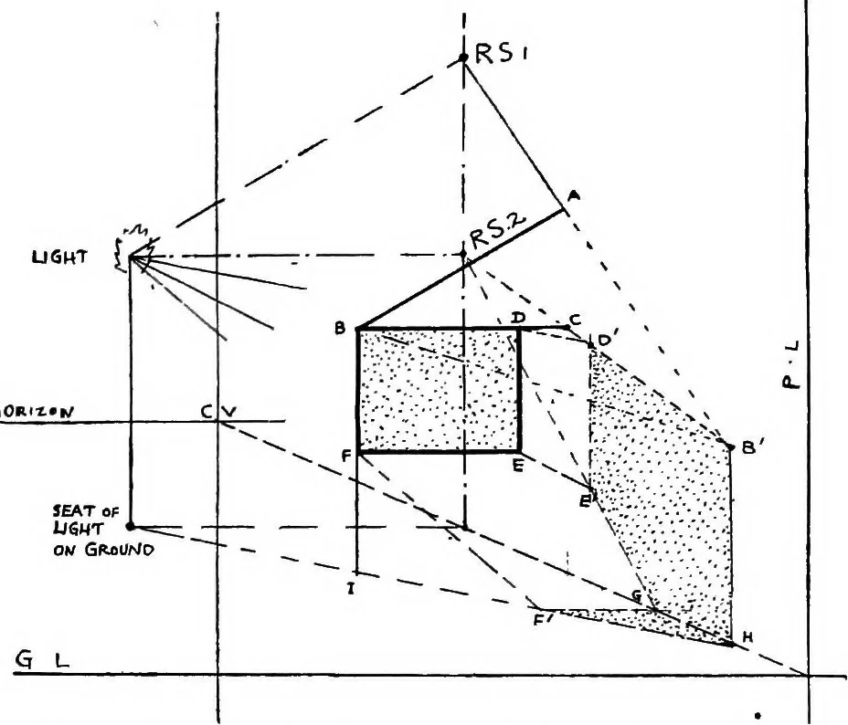 An illustration from Perspective for art students, 1910, leaf 184